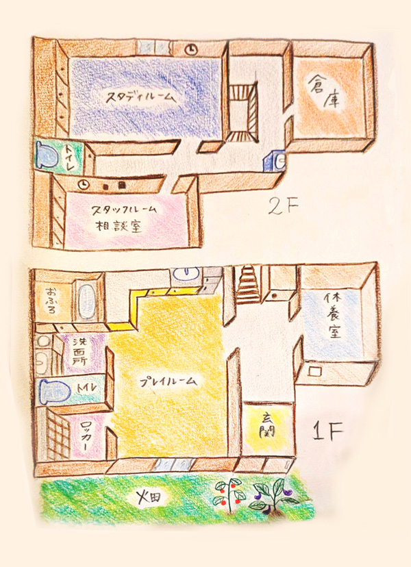 たねまき施設の紹介